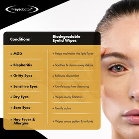 The Eye Doctor wipe in use on upper lid demonstrating gentle cleaning