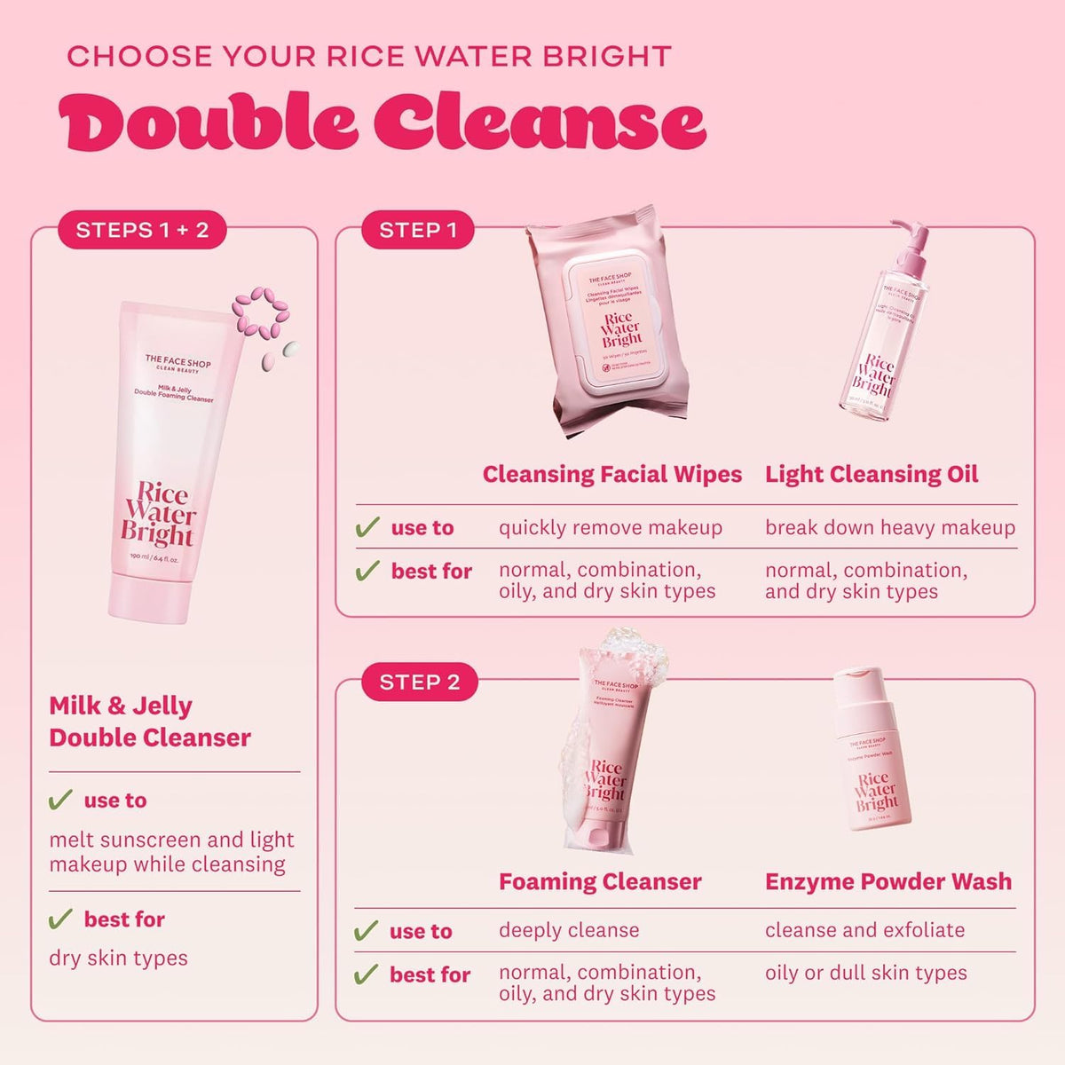 THE FACE SHOP rice ingredients arranged to show moisturizing benefit