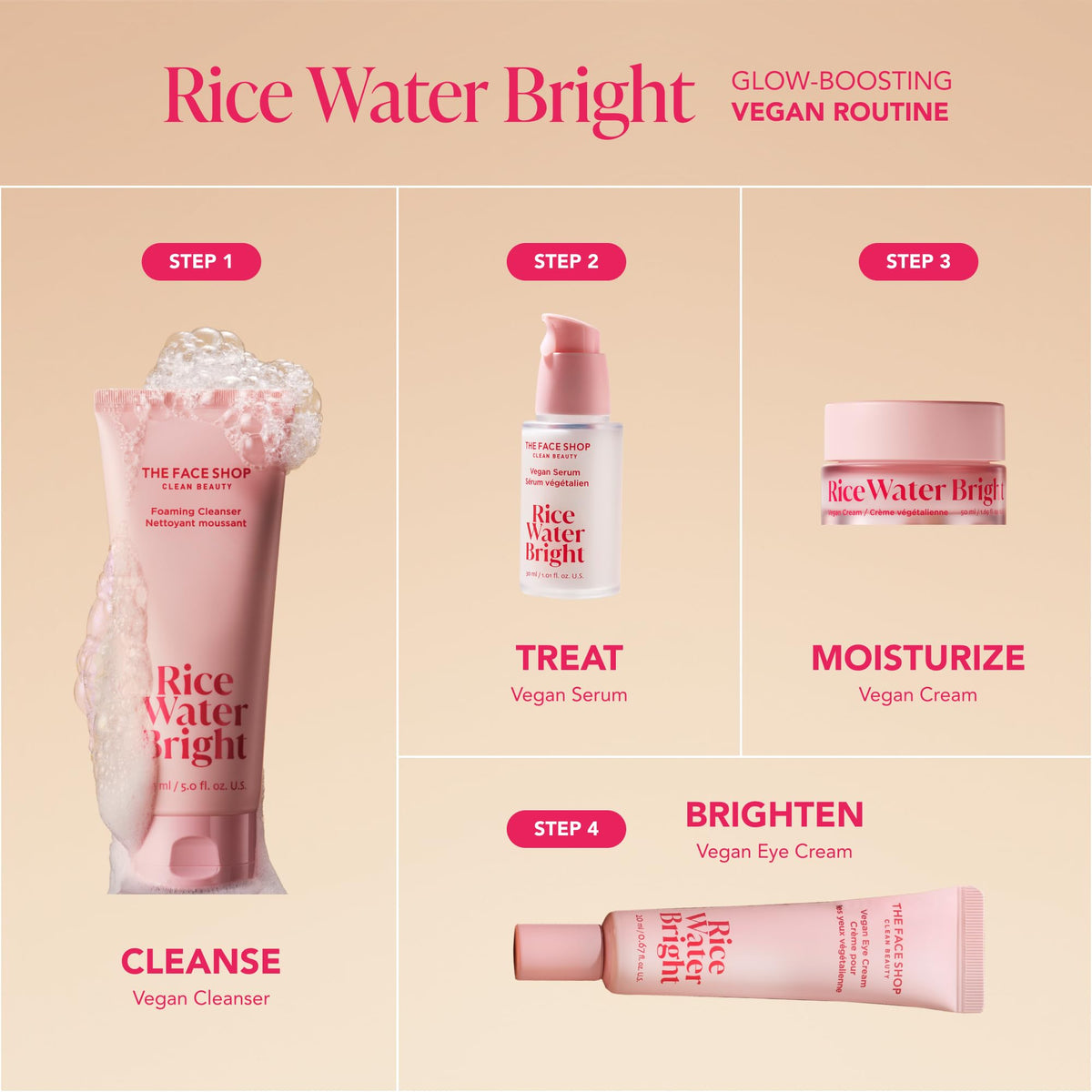 Rice grains and ceramide illustration emphasizing The Face Shop ingredient focus for radiance