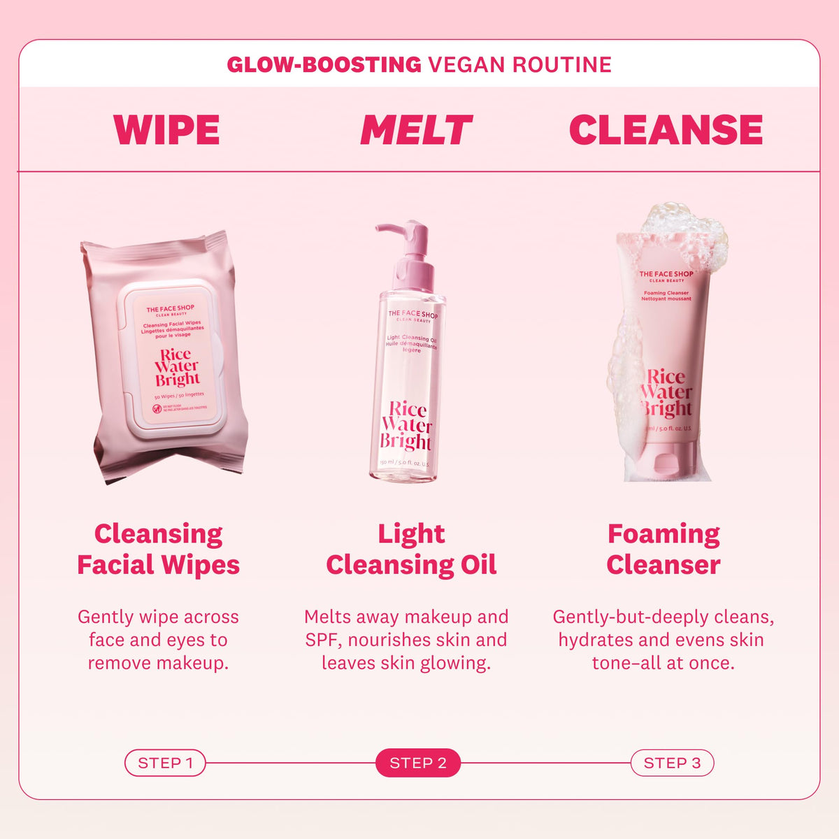 Ingredients label close-up featuring The Face Shop rice water and jojoba benefits