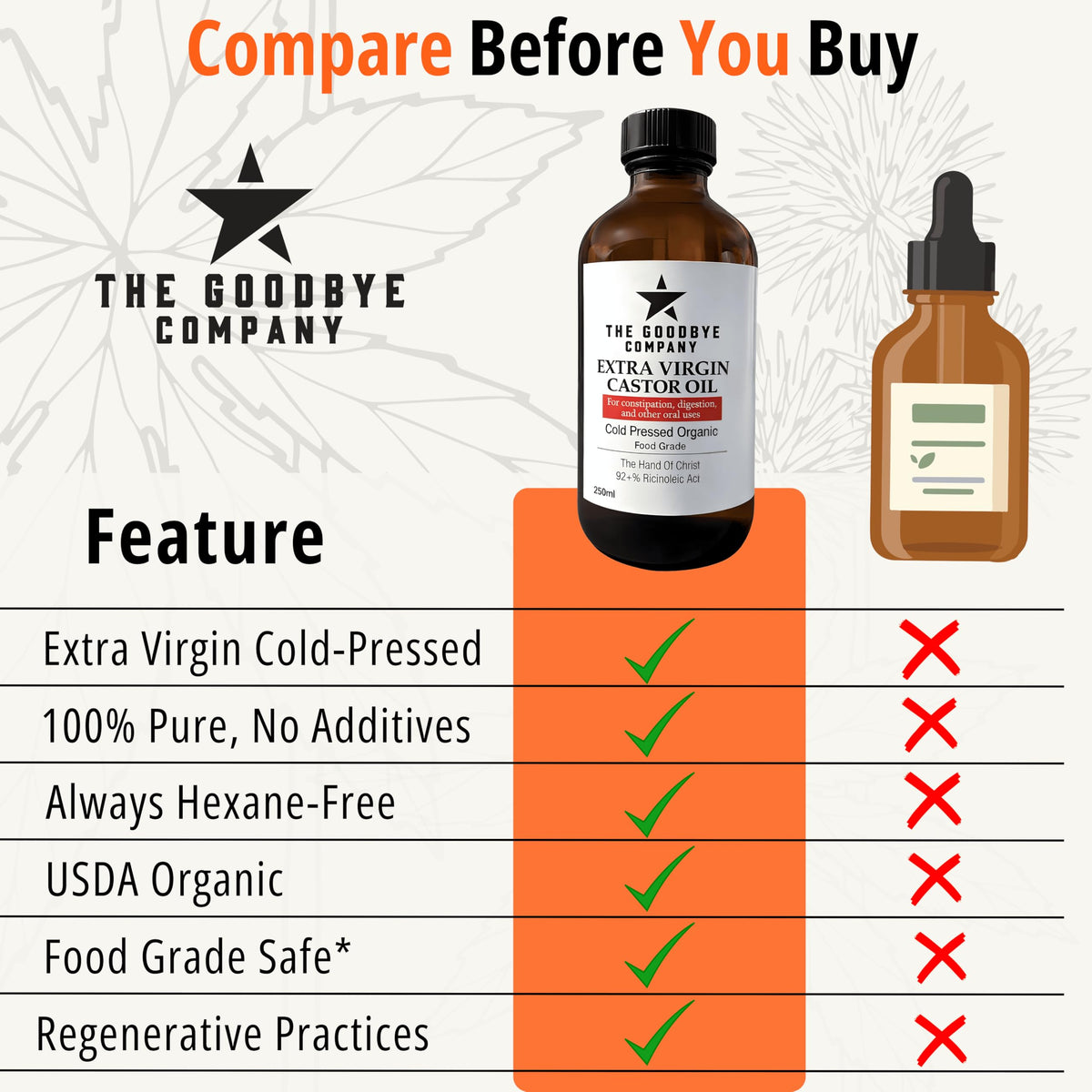 The Goodbye Company used on lashes and brows showing fuller appearance support