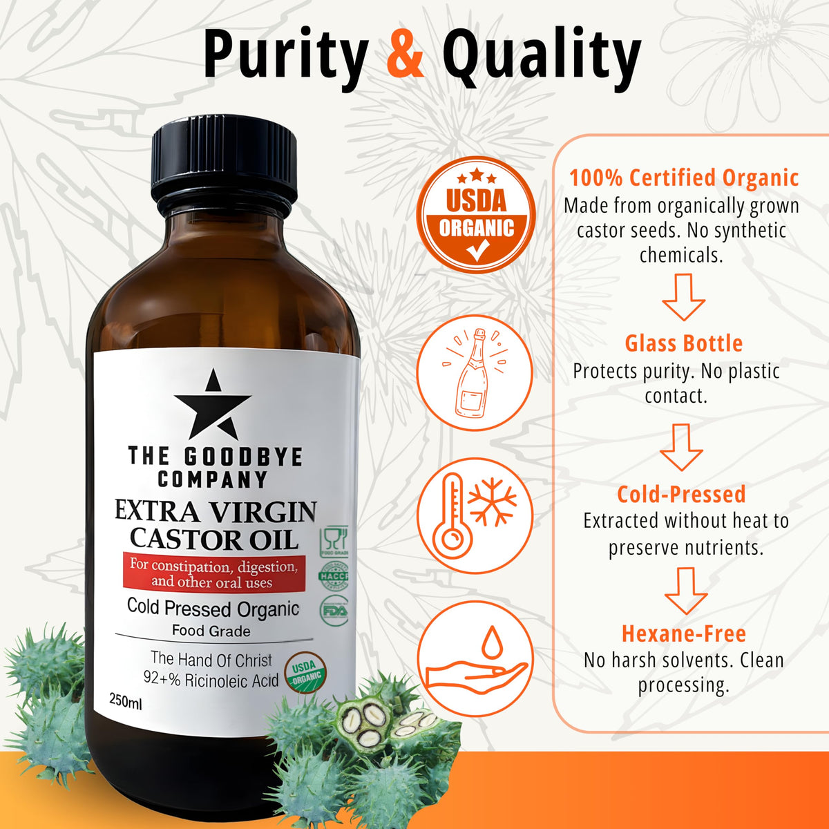 The Goodbye Company applied to scalp illustrating nourishment and improved manageability
