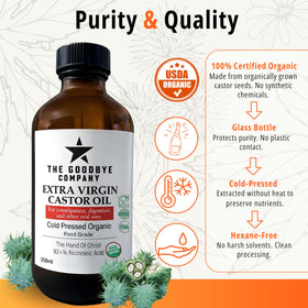The Goodbye Company applied to scalp illustrating nourishment and improved manageability
