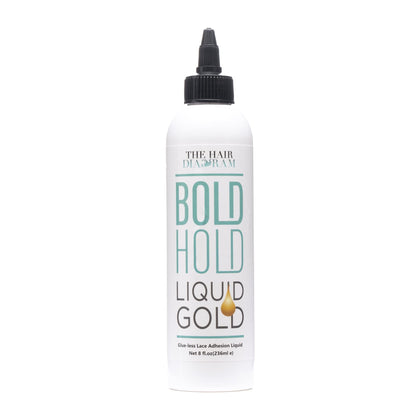 The Hair Diagram bottle front view showing clear label and benefits