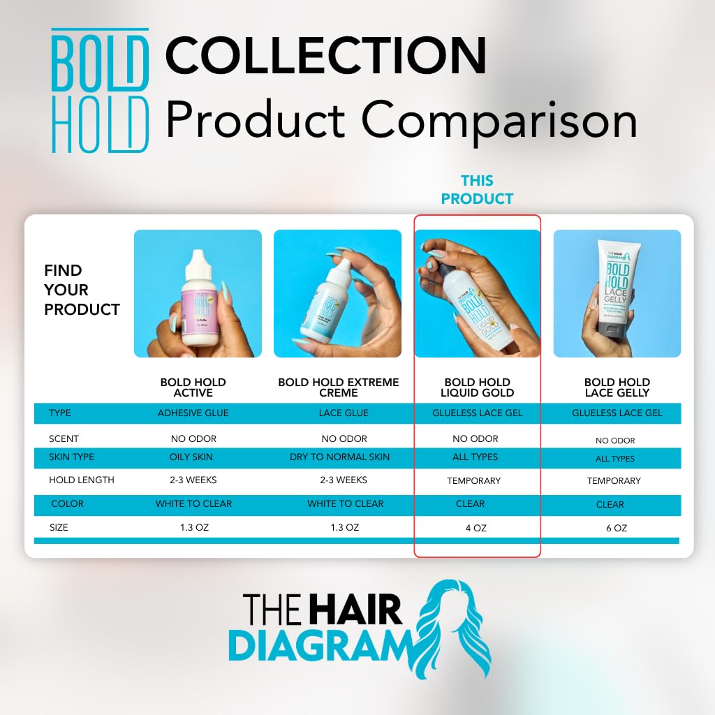 The Hair Diagram styled wig on vanity showing finished look and hold