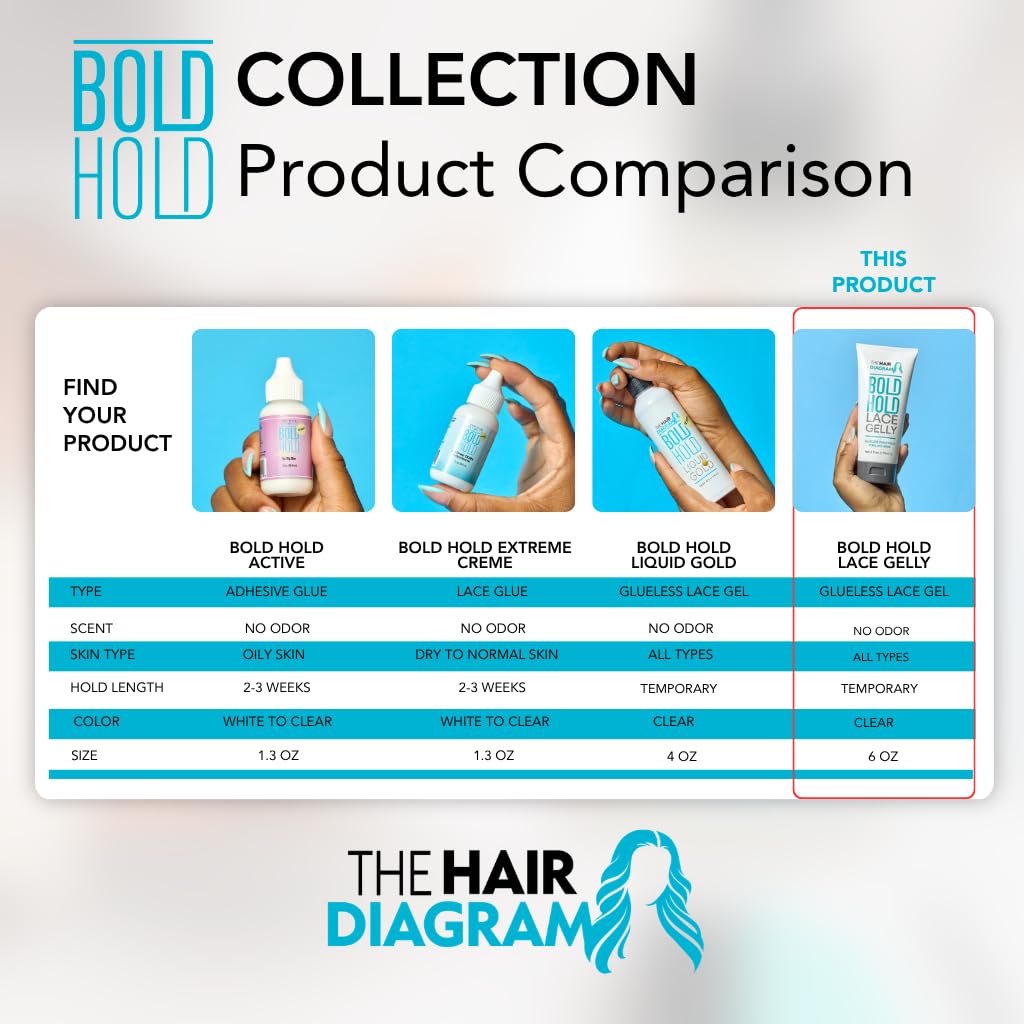 The Hair Diagram lifestyle image wearing lace front wig for confidence