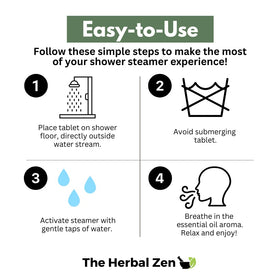 The Herbal Zen gifts styled for Mother’s Day showing thoughtful present idea