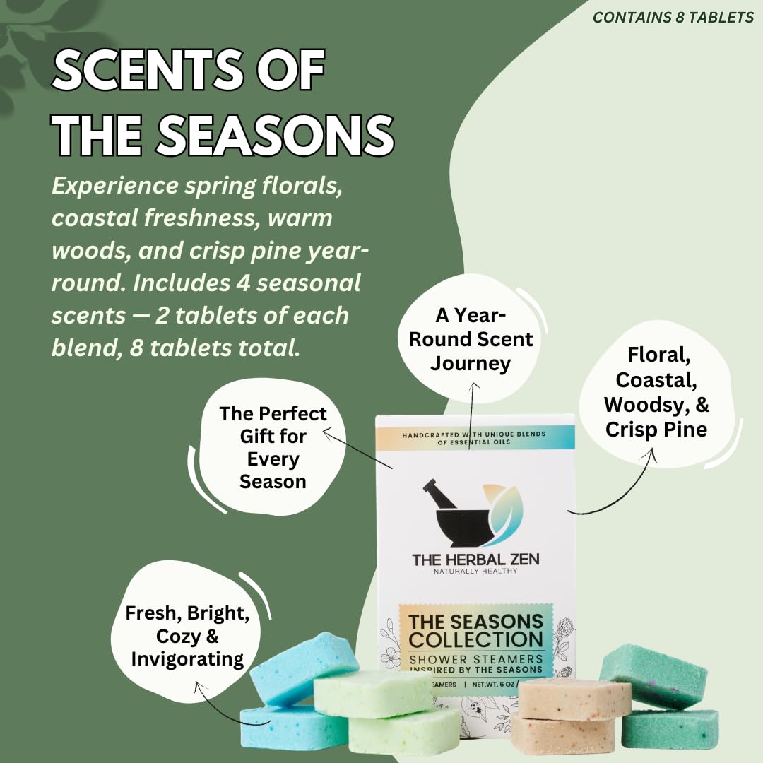 The Herbal Zen tablet next to hand showing compact size and easy-to-use portion