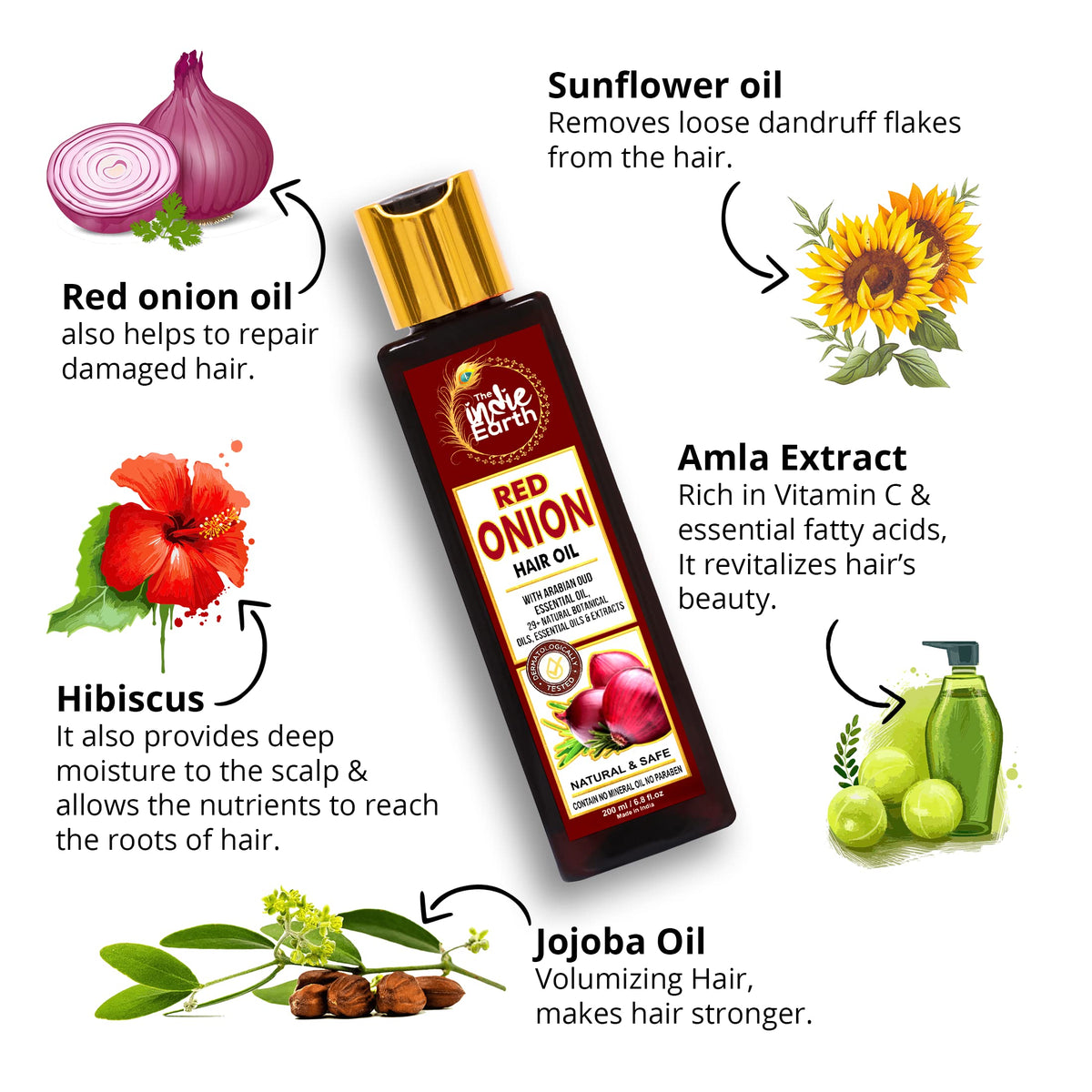 The Indie Earth ingredients layout with red onion, argan and jojoba highlighting natural blend