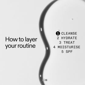 the inkey list salicylic acid ingredient focus highlighting targeted pore action