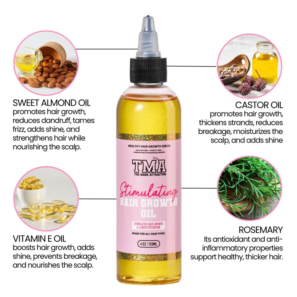 The Mane Attraction ingredient blend of oils displayed, highlights nourishing formula