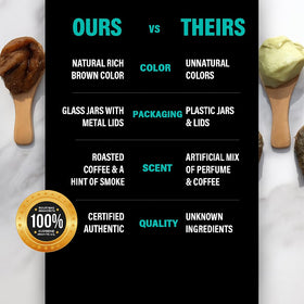 The-Mix-Up batana oil before and after ends showing smoother, healthier appearance