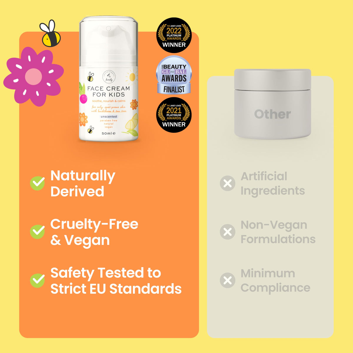 The Natural and Organic Family cream applied to a child's cheek to soothe redness