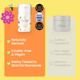 The Natural and Organic Family cream applied to a child's cheek to soothe redness
