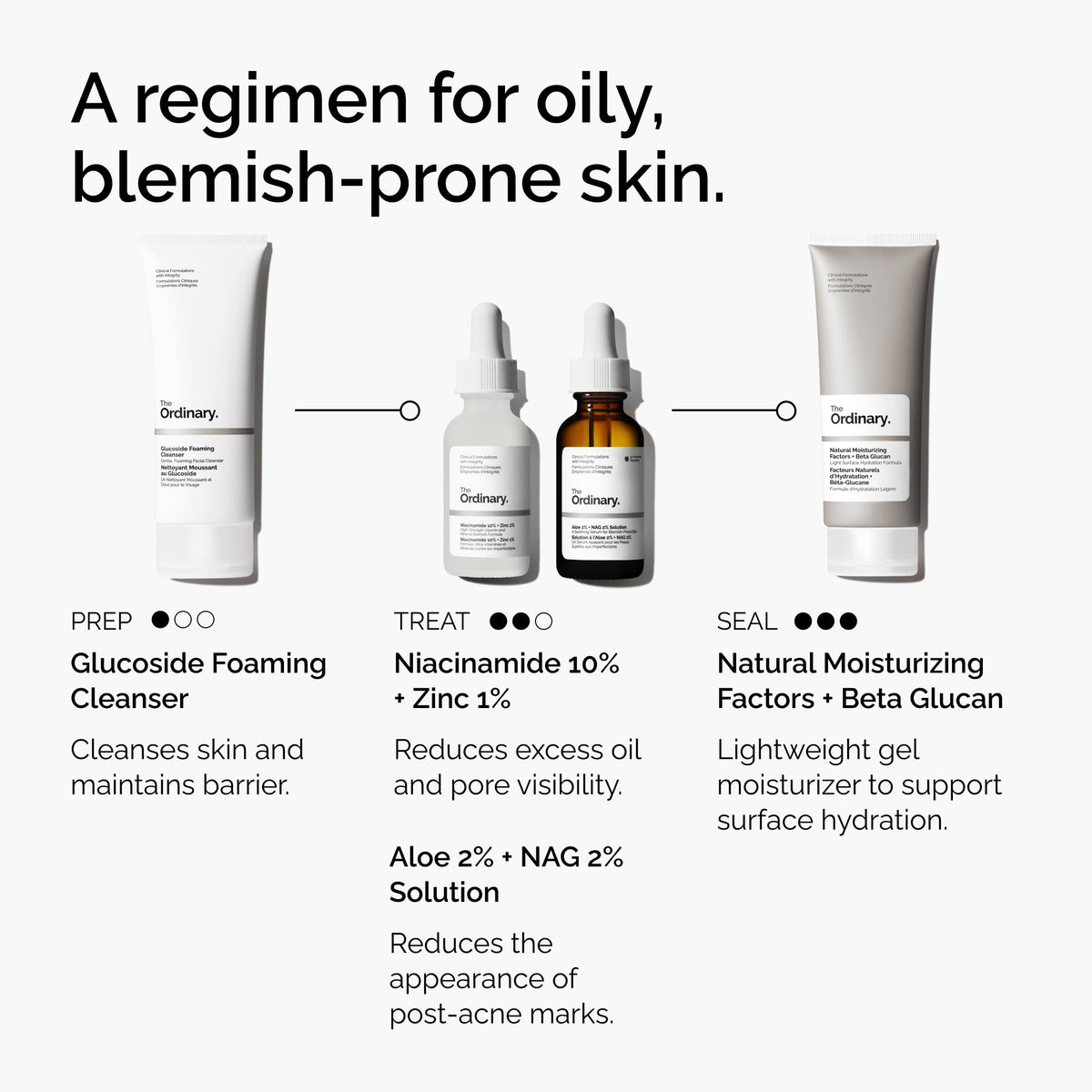 The Ordinary bottle in hand for scale showing 1 fl oz travel‑friendly benefit