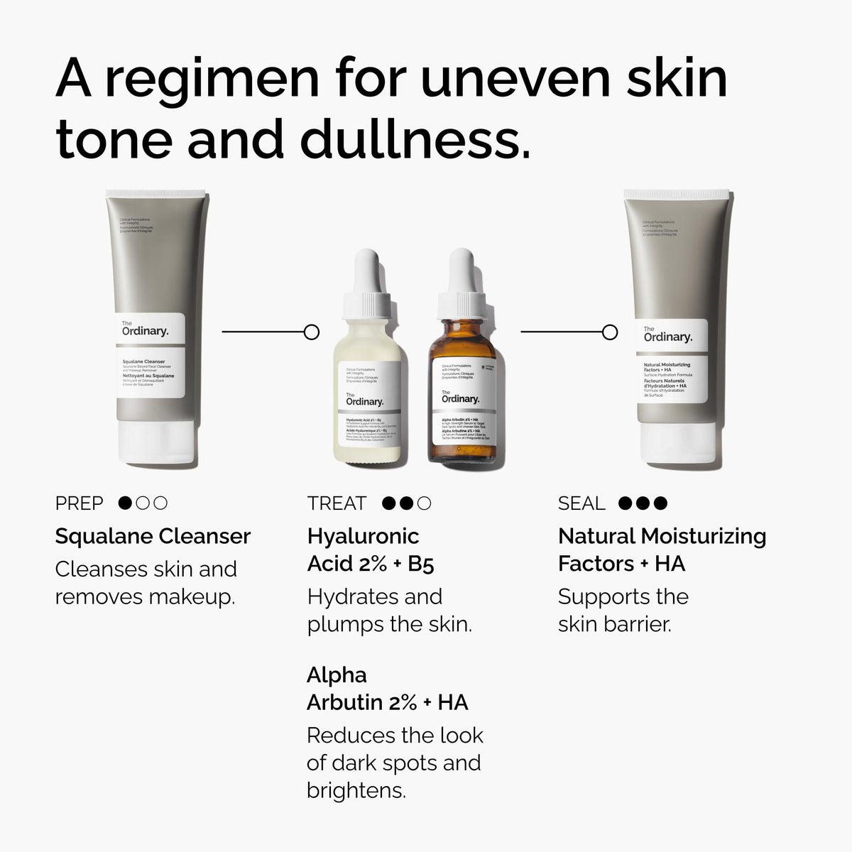 Product label with ingredients view showing The Ordinary transparency and formulation benefit