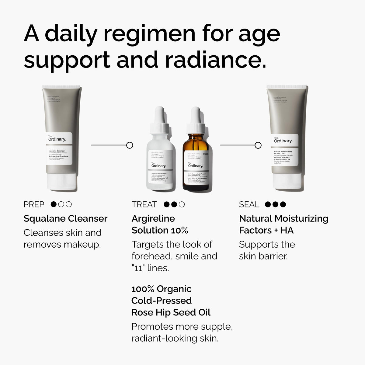 The Ordinary bottle beside a ruler showing 1 fl oz scale and travel-friendly size