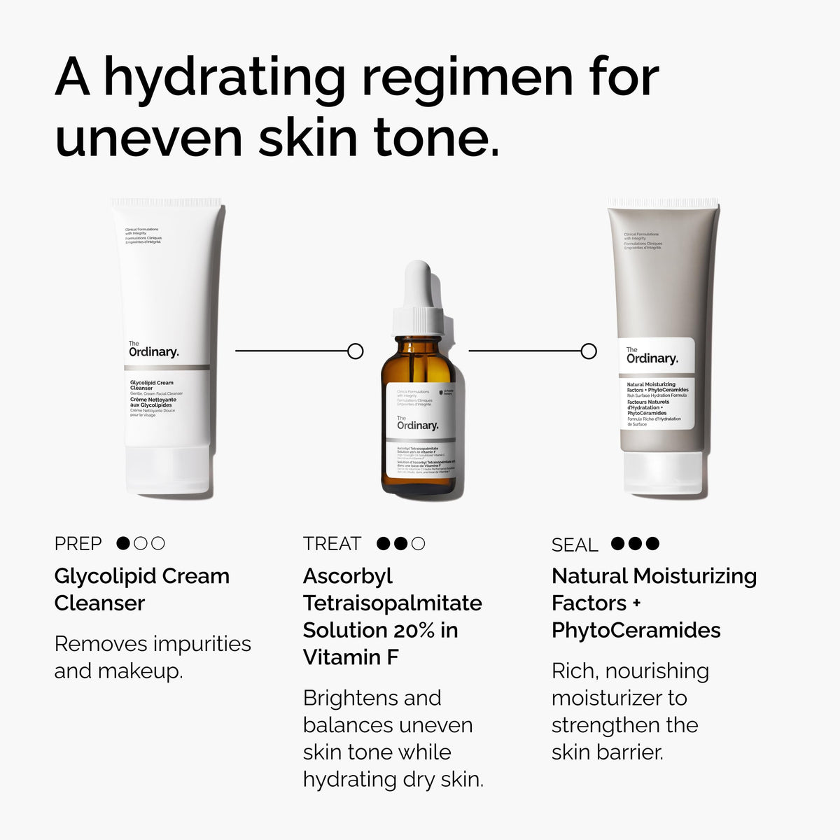 The Ordinary bottle in a bathroom scene illustrating routine use and brightening benefit