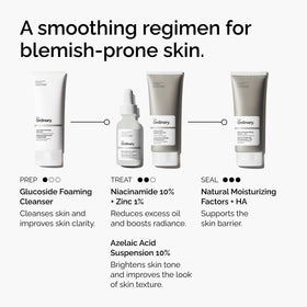 The Ordinary on a bathroom shelf staged with skincare items showing routine fit