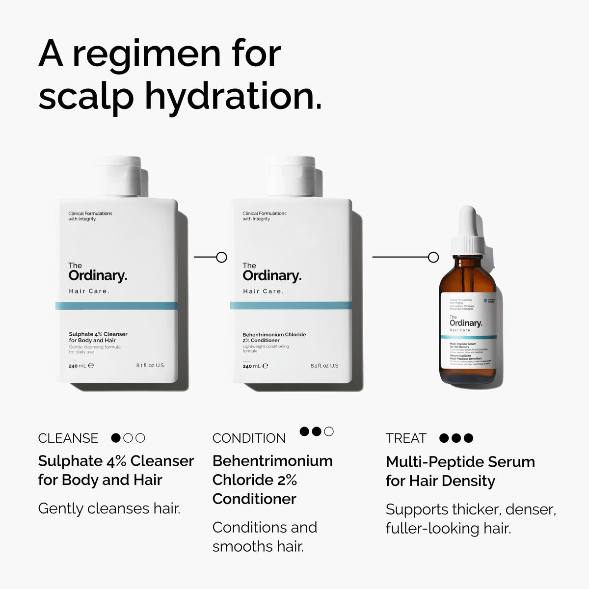 The Ordinary bottle on bathroom shelf lifestyle shot signaling minimalist routine benefit