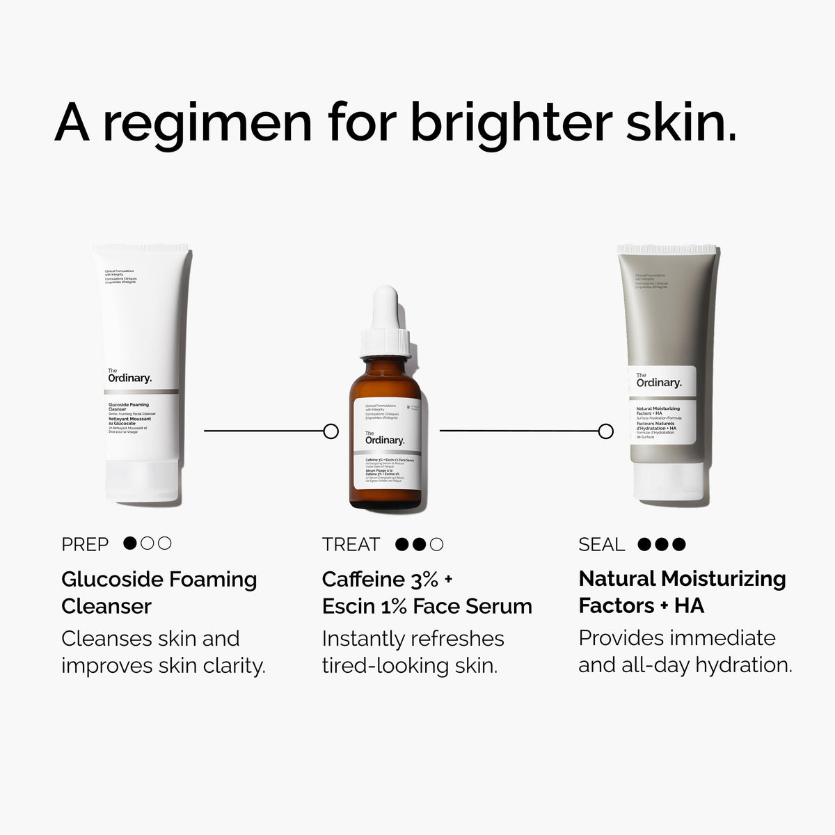 The Ordinary bottle next to a coin showing 1 fl oz size and portability