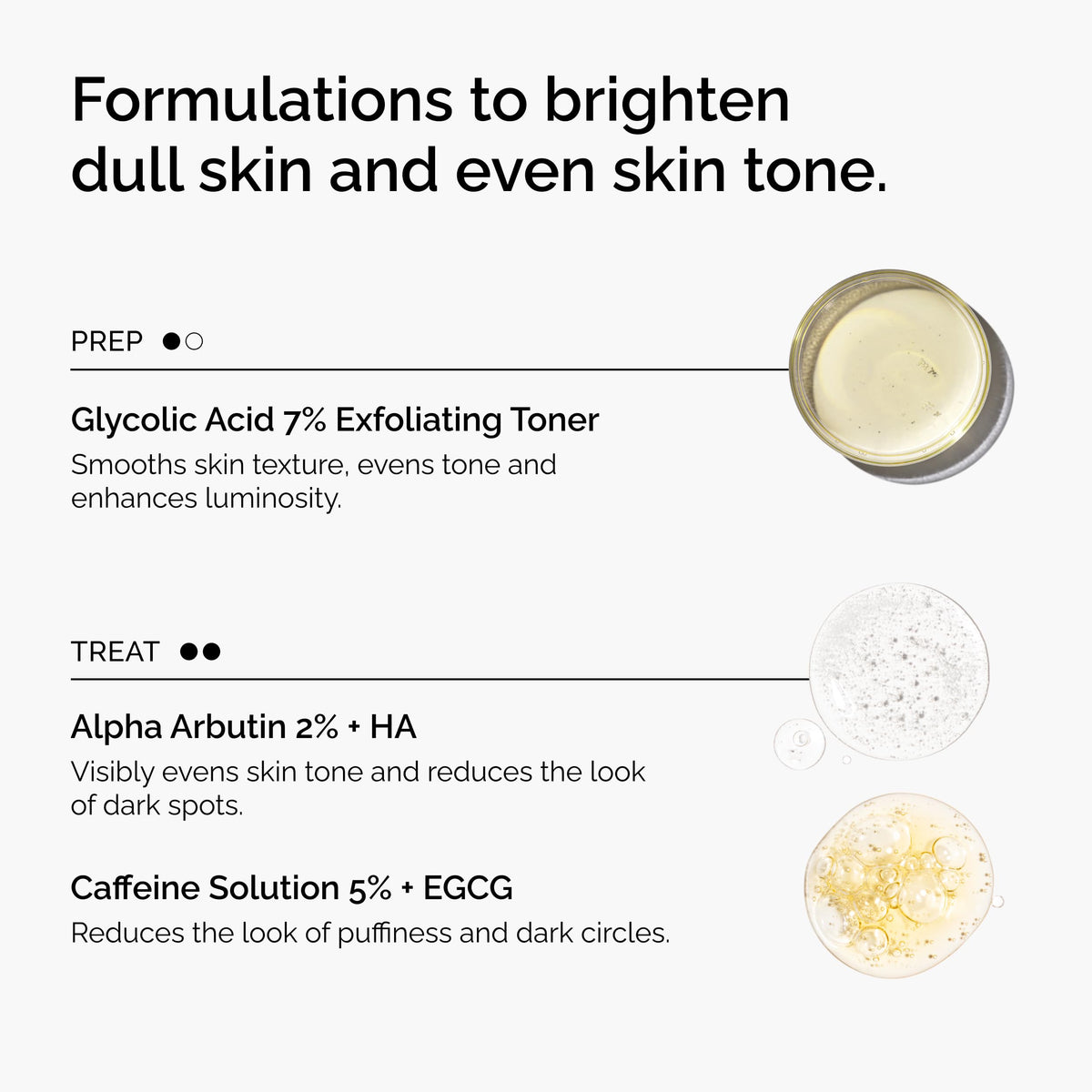 The Ordinary caffeine solution dropper applying to under-eye area to reduce puffiness