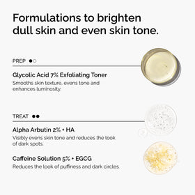 The Ordinary caffeine solution dropper applying to under-eye area to reduce puffiness