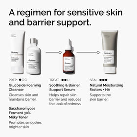 The Ordinary dropper dispensing serum for precise application