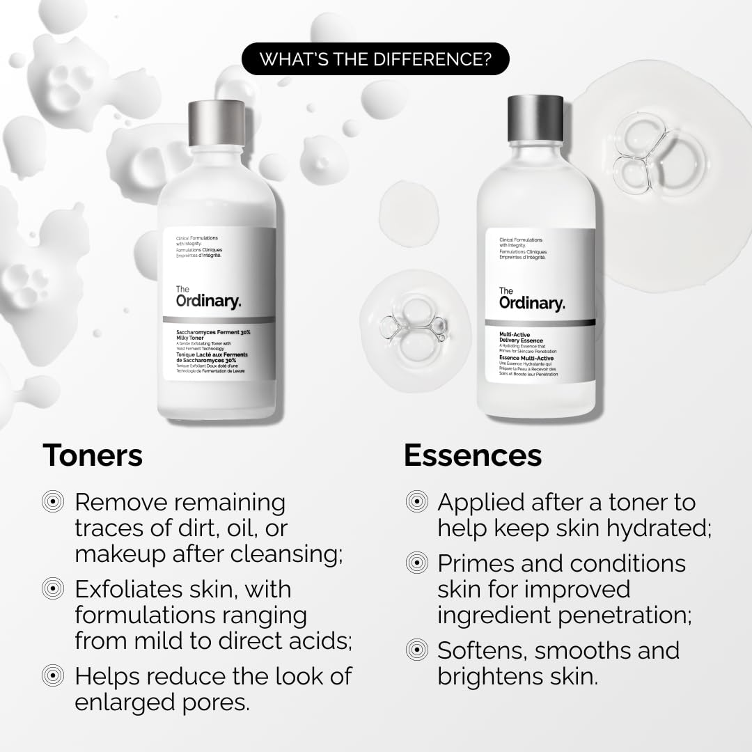 The Ordinary essence applied on hand demonstrating quick penetration and softening effect