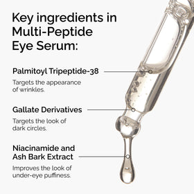 The Ordinary eye serum dropper dispensing a precise drop for efficient use