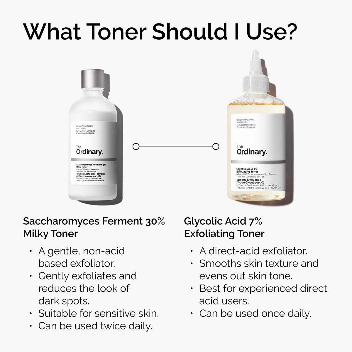 Applying The Ordinary toner to scalp area demonstrating targeted rebalancing benefit