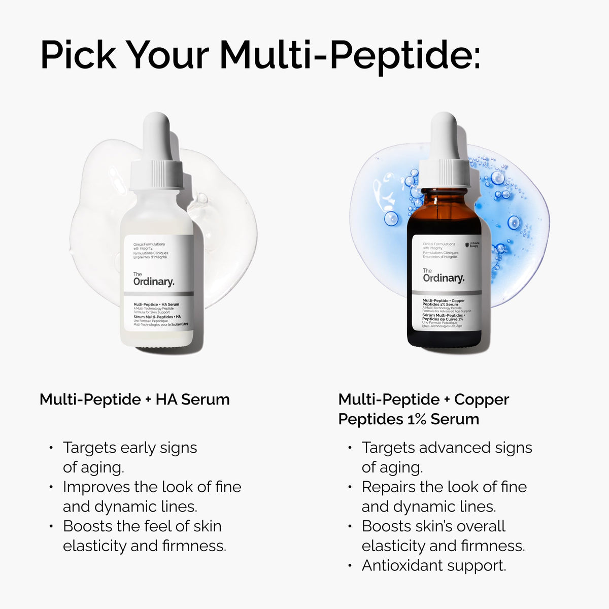 The Ordinary on bathroom vanity in skincare routine, suggests daily firming support