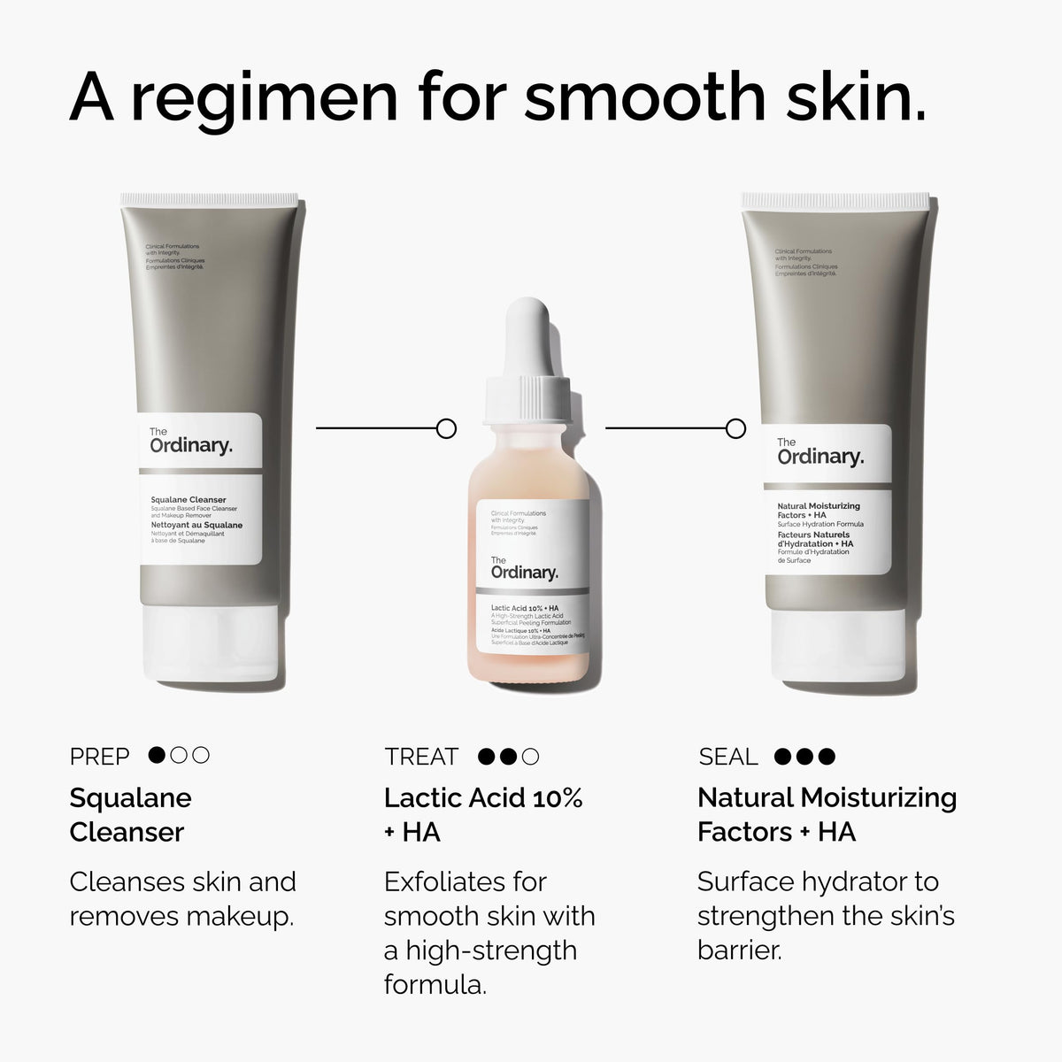 The Ordinary in-use nighttime routine on a vanity showing safe evening exfoliation benefit