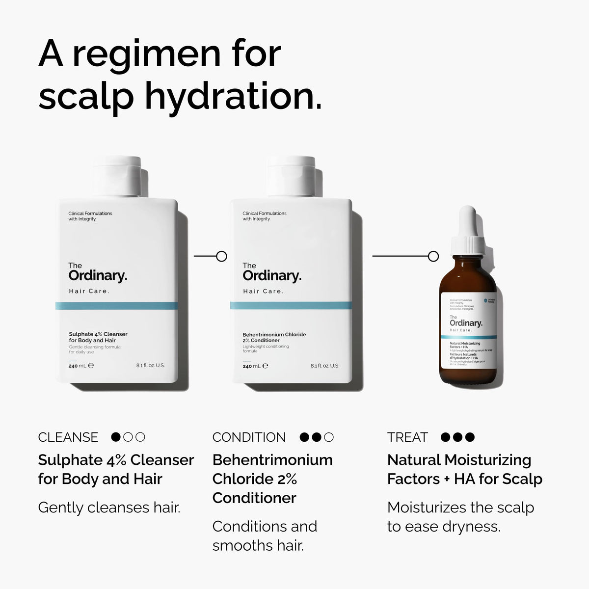 The Ordinary label ingredients close-up focused on hyaluronic acid and squalane transparency benefit