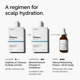The Ordinary label ingredients close-up focused on hyaluronic acid and squalane transparency benefit
