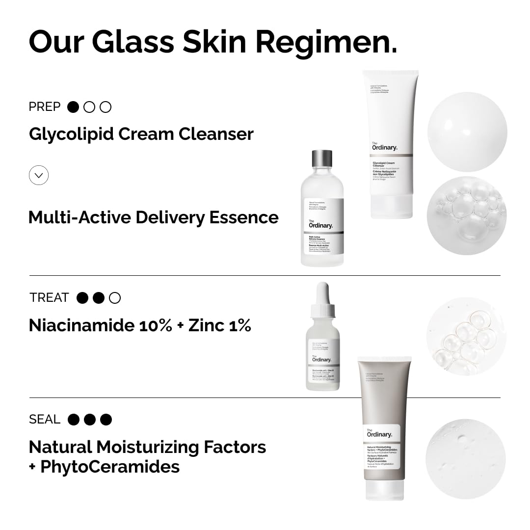The Ordinary bottle arranged with serums showing compatibility and layering benefit