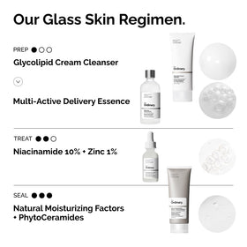 The Ordinary bottle arranged with serums showing compatibility and layering benefit