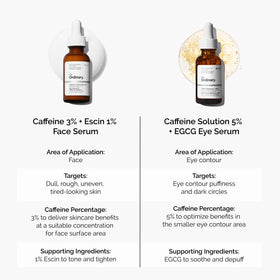 The Ordinary applying serum to cheek to reduce puffiness and improve tone