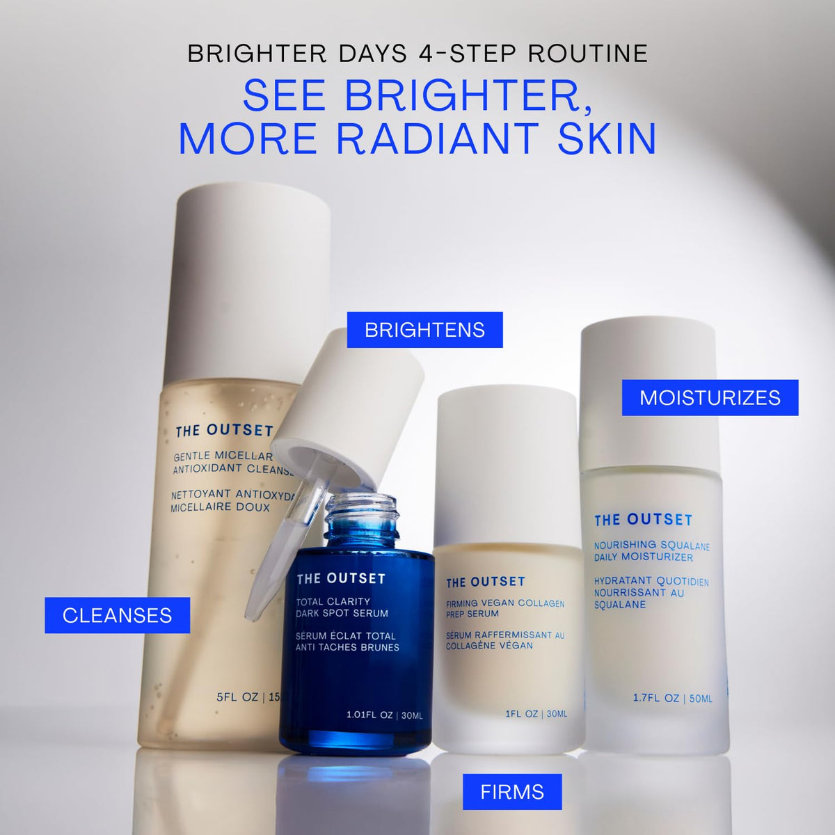 Illustrated before and after skin tone showing The Outset visible clarity benefit