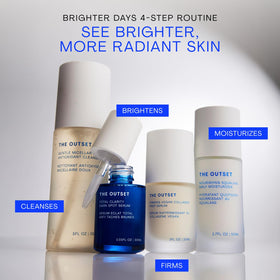 Illustrated before and after skin tone showing The Outset visible clarity benefit