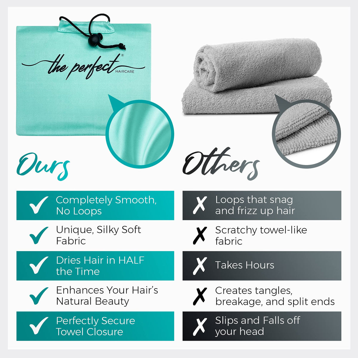 THE PERFECT HAIRCARE close-up of patented clip securing wrap for no-slip convenience