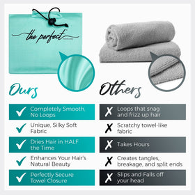 THE PERFECT HAIRCARE close-up of patented clip securing wrap for no-slip convenience