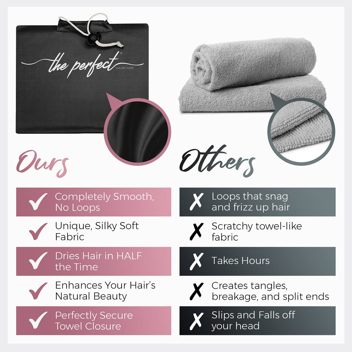 THE PERFECT HAIRCARE microfiber texture close-up showing silky, absorbent fibers