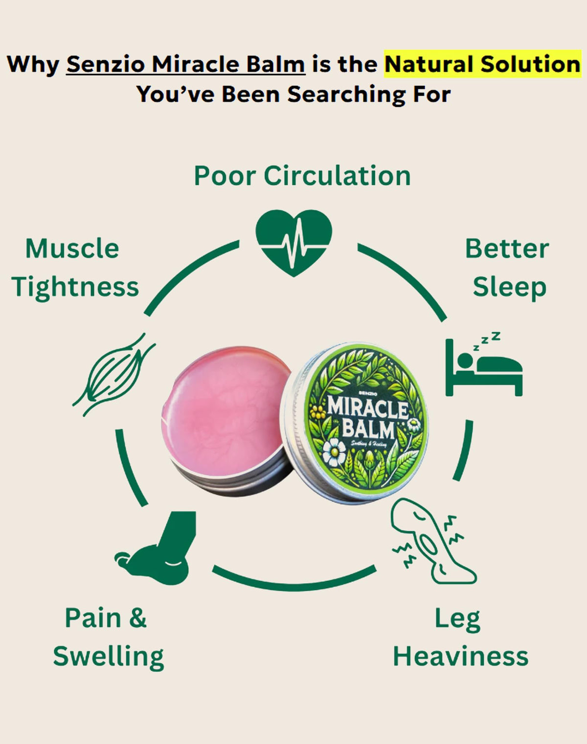 The Senzio ingredients flatlay showing herbs and oils used for targeted relief