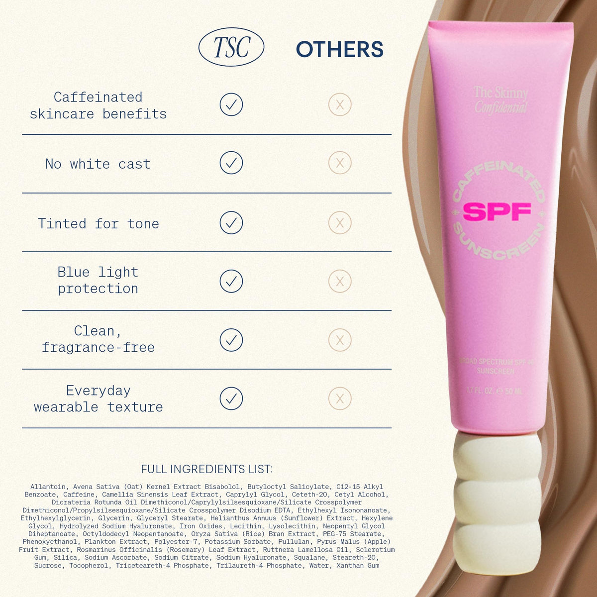 Closeup of The Skinny Confidential product label showing SPF 40 and ingredient focus