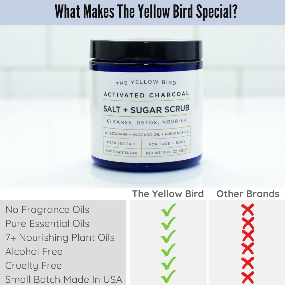 The Yellow Bird scrub on foot showing removal of rough skin and softening