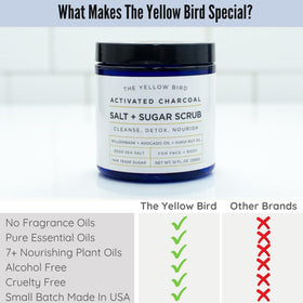 The Yellow Bird scrub on foot showing removal of rough skin and softening