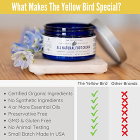 The Yellow Bird balm on bedside with socks for overnight softening
