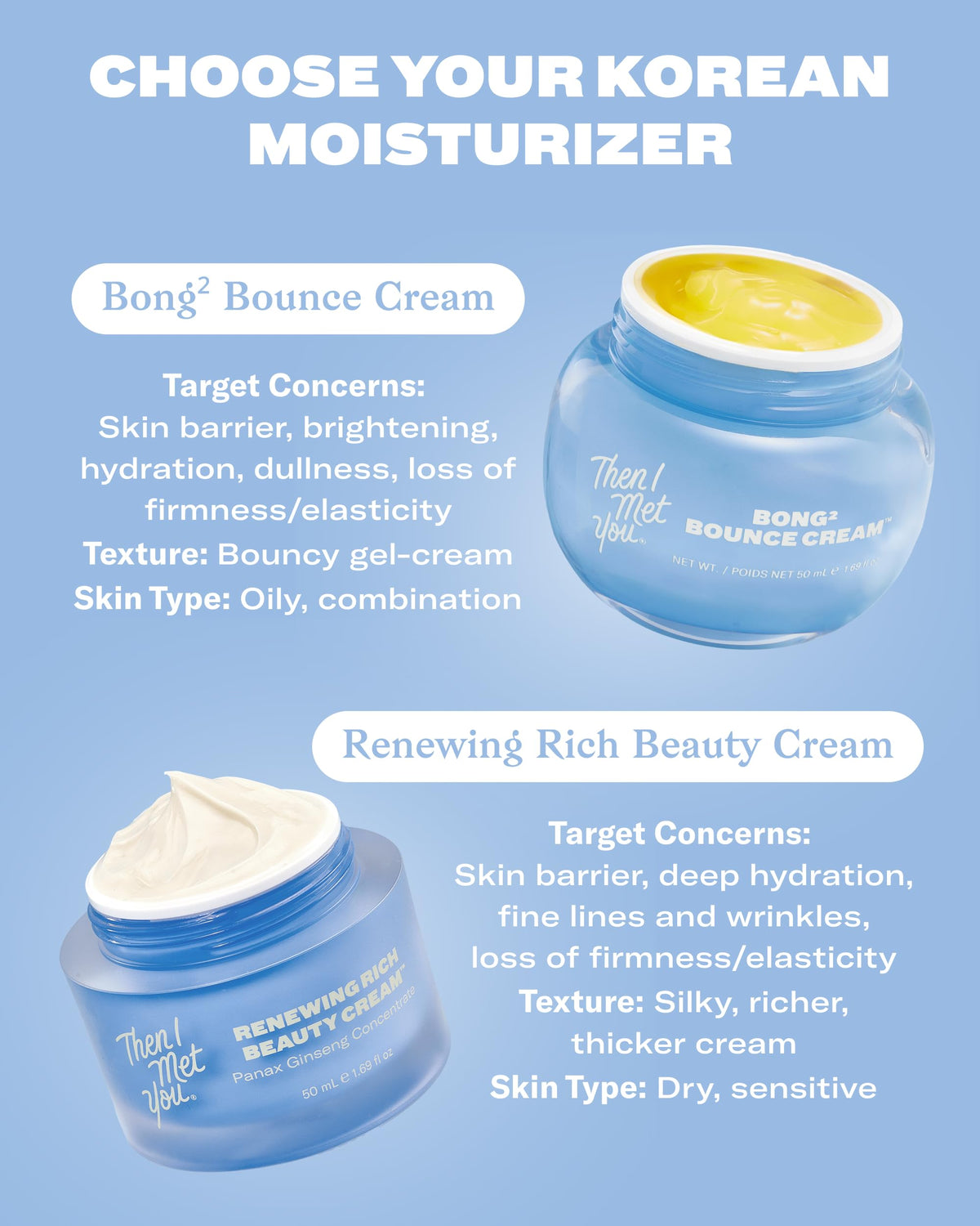 Then I Met You seaberry and honey ingredients close-up showing nourishment and barrier support