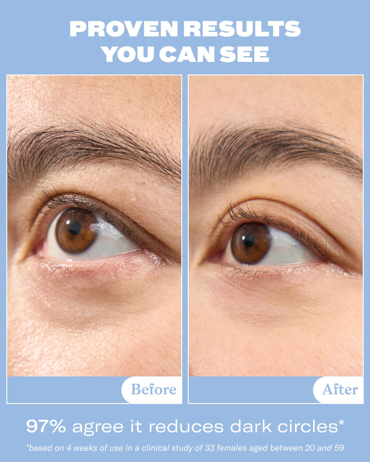 Then I Met You cream texture close-up demonstrating lightweight, fast-absorbing finish